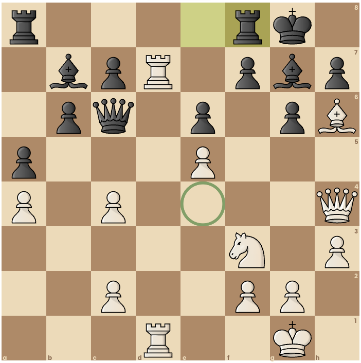 AI Chess Coach Analysis